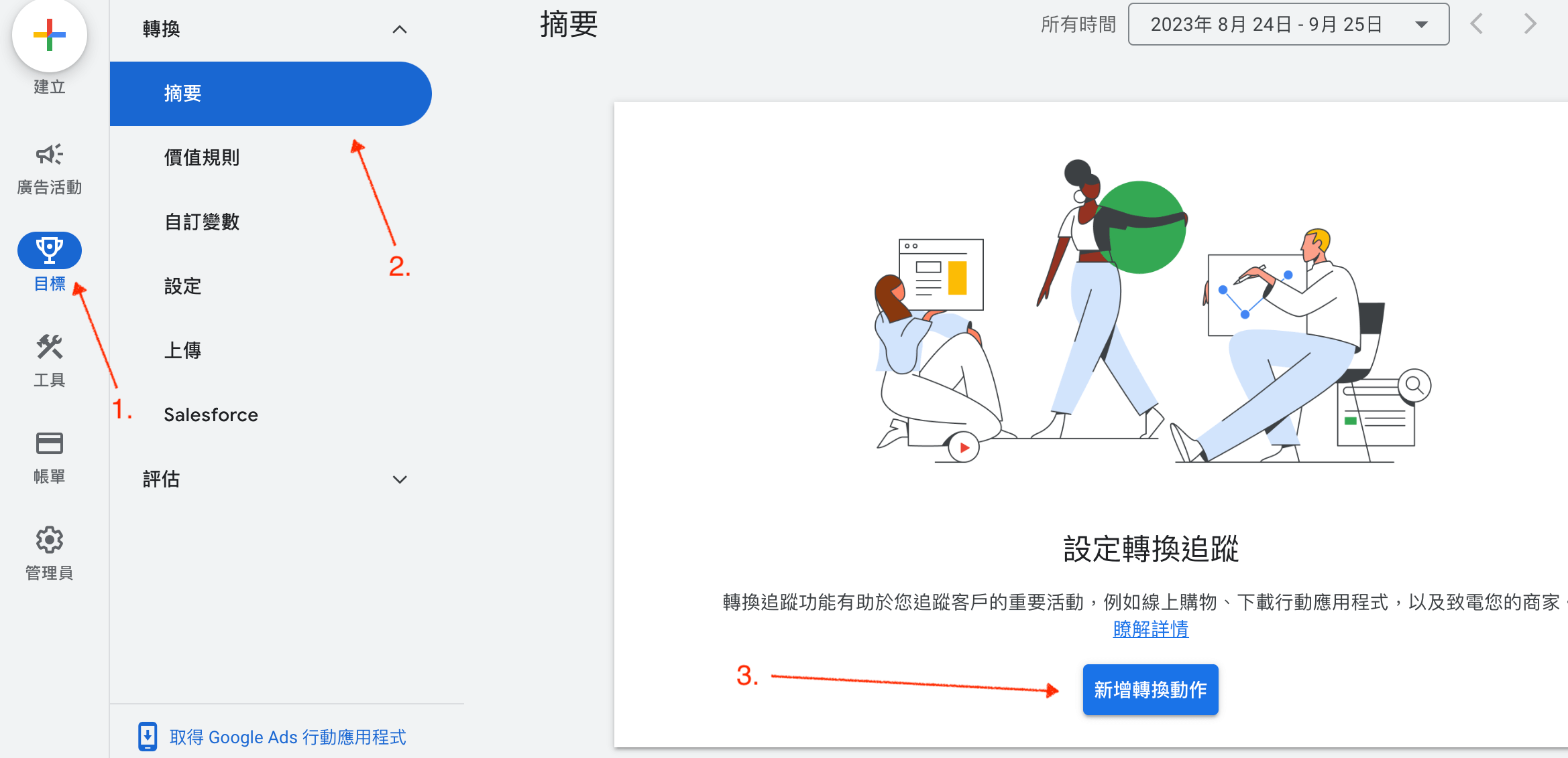 Google Ad 廣告追蹤設定介面