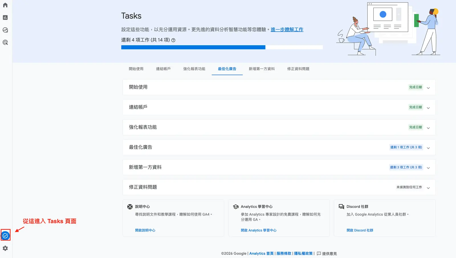 GA4 Tasks 頁面：左側選單勾勾圖示進入，顯示任務進度與六大分類