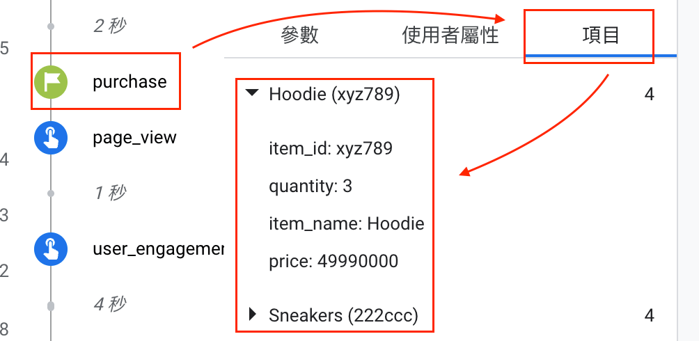 GA4 Debug View 除錯畫面,確認購買事件是否包含項目頁籤