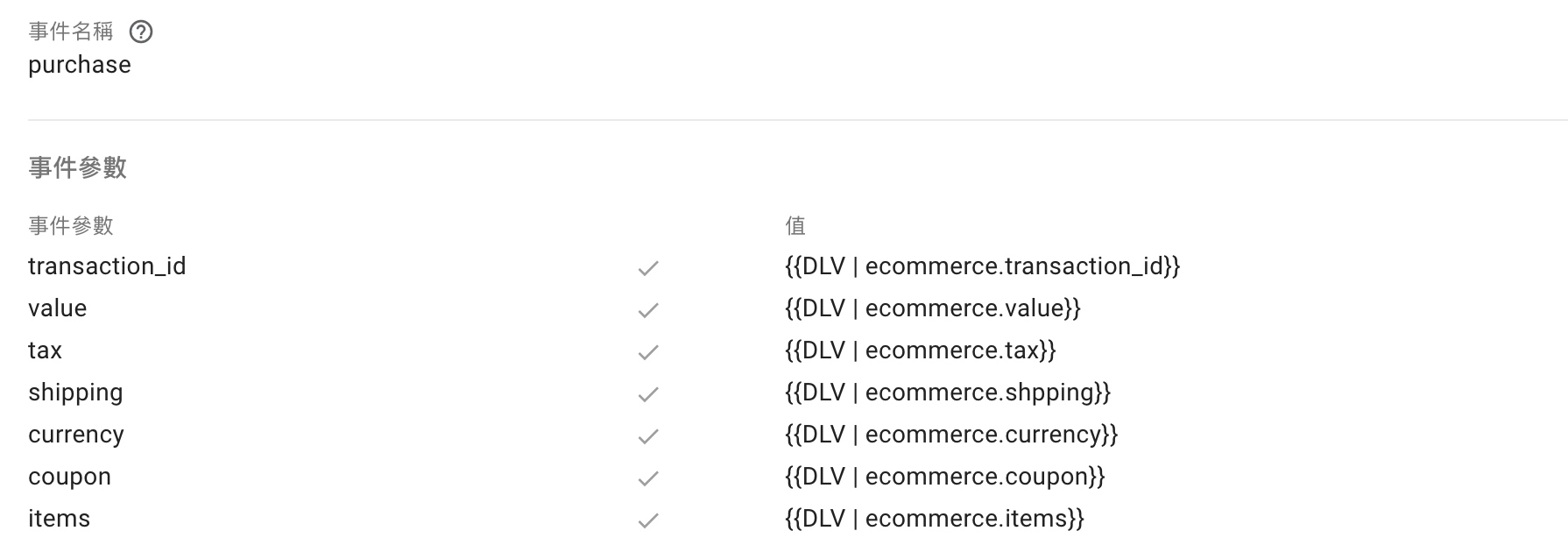 GTM 購買事件代碼設定畫面,確認事件參數對應正確的資料層變數